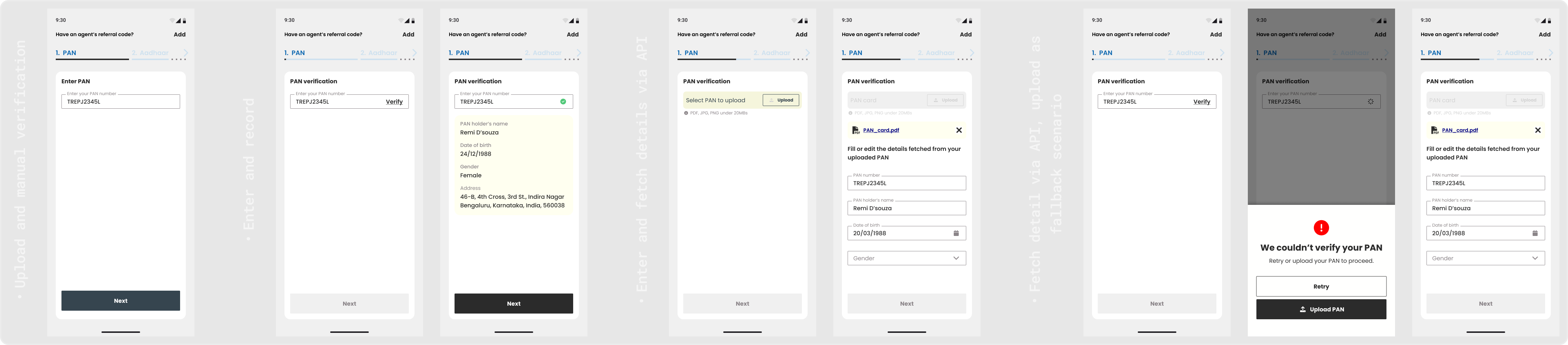 A horizontally scrubbed view of PAN verification variations across scenarios.